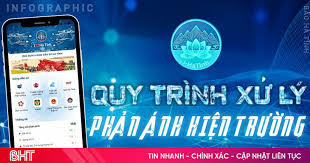 Quy trình xử lý phản ánh hiện trường trên ứng dụng i-HaTinh