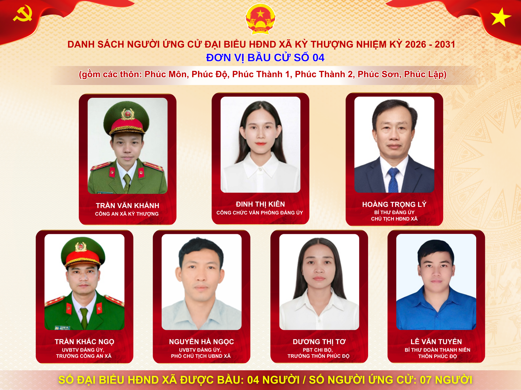 Danh sách 29 người ứng cử đại biểu HĐND xã Kỳ Thượng khóa XXI, nhiệm kỳ 2026-2031 tại 04 đơn vị bầu cử