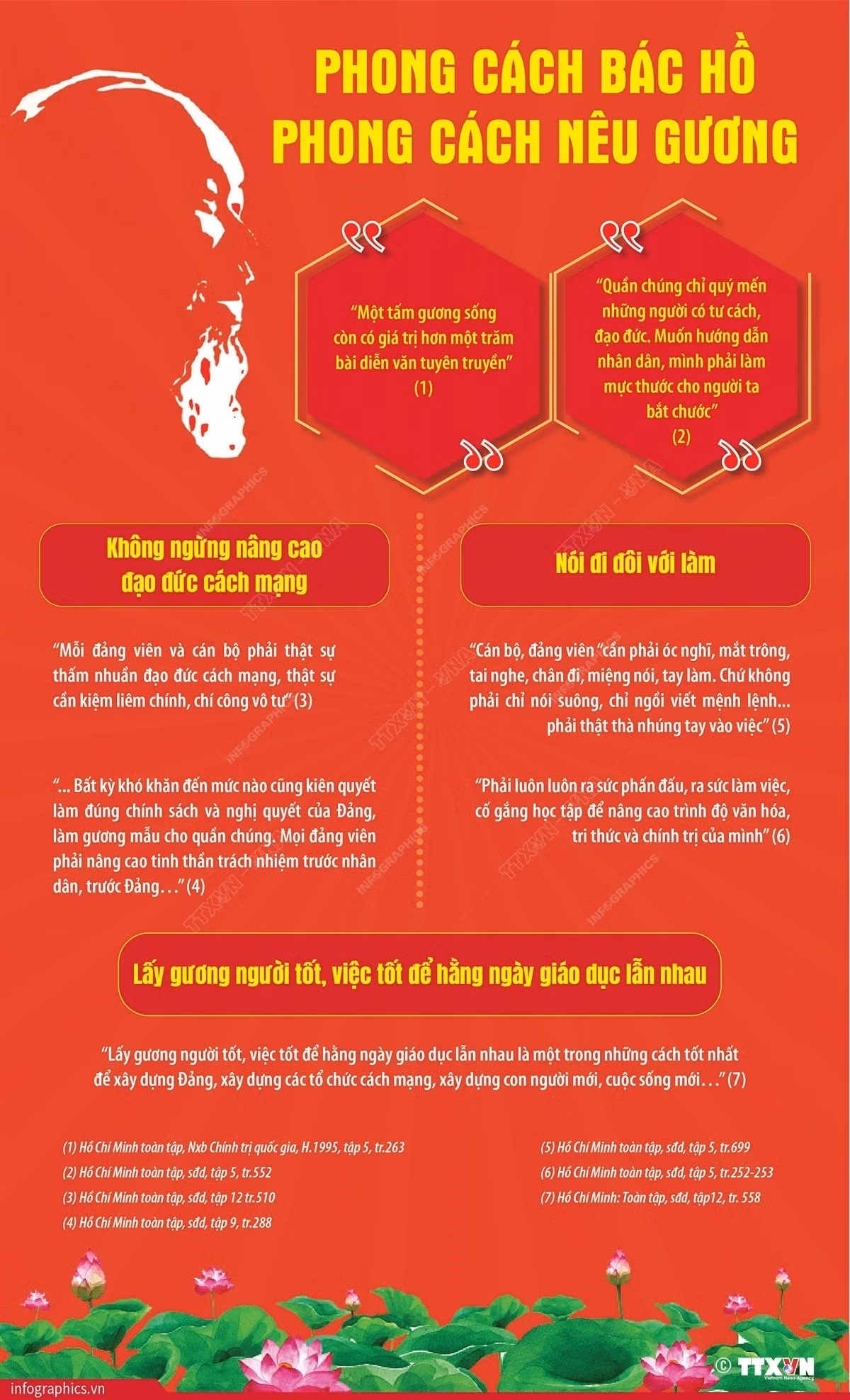 info-phong-cach-bac-ho.avif