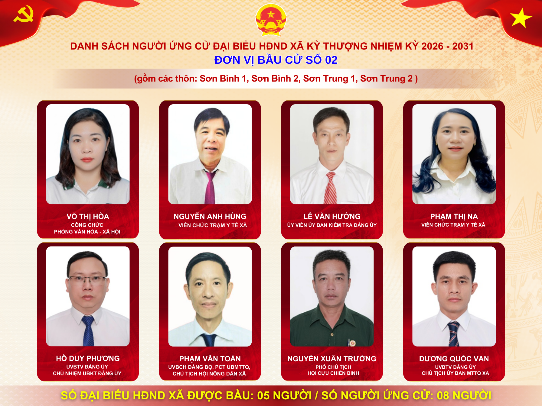 Danh sách người ứng cử đại biểu HĐND xã Kỳ Thượng khóa XXI, nhiệm kỳ 2026-2031 tại đơn vị bầu cử số 02