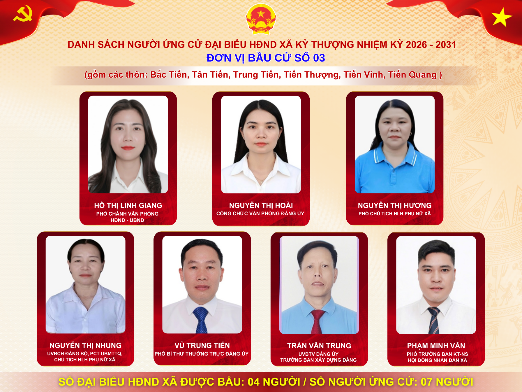 Danh sách người ứng cử đại biểu HĐND xã Kỳ Thượng khóa XXI, nhiệm kỳ 2026-2031 tại đơn vị bầu cử số 03