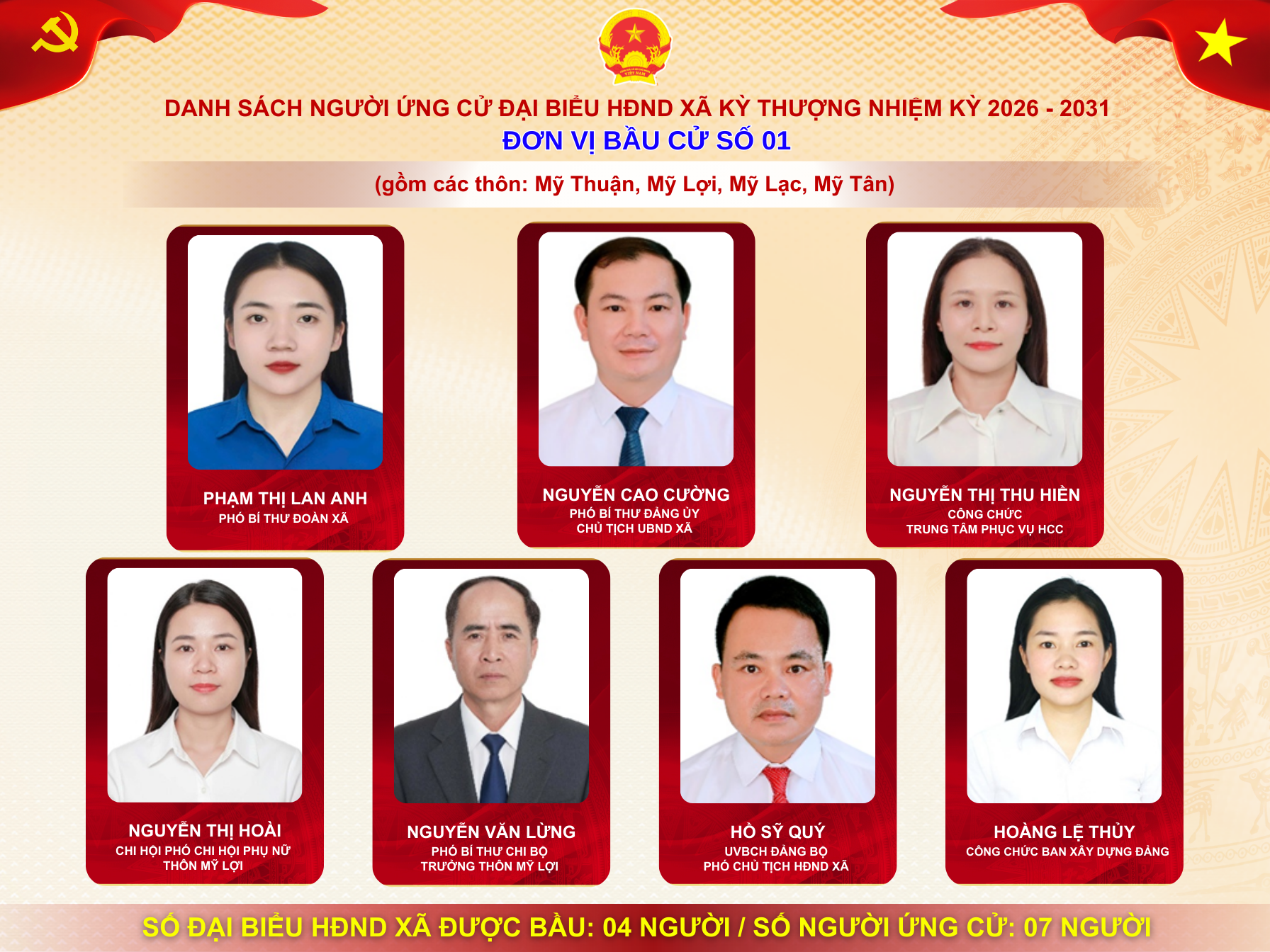 Danh sách người ứng cử đại biểu HĐND xã Kỳ Thượng khóa XXI, nhiệm kỳ 2026-2031 tại đơn vị bầu cử số 01