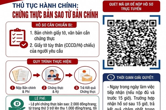 Trung tâm Phục vụ hành chính công xã Kỳ Thượng: Quét mã QR – Thực hiện thủ tục hành chính 
