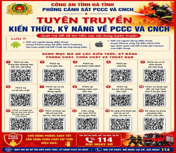  Nâng cao tinh thần trách nhiệm, tự giác trang bị các kiến thức, kỹ năng về phòng cháy, chữa cháy và cứu nạn, cứu hộ 
