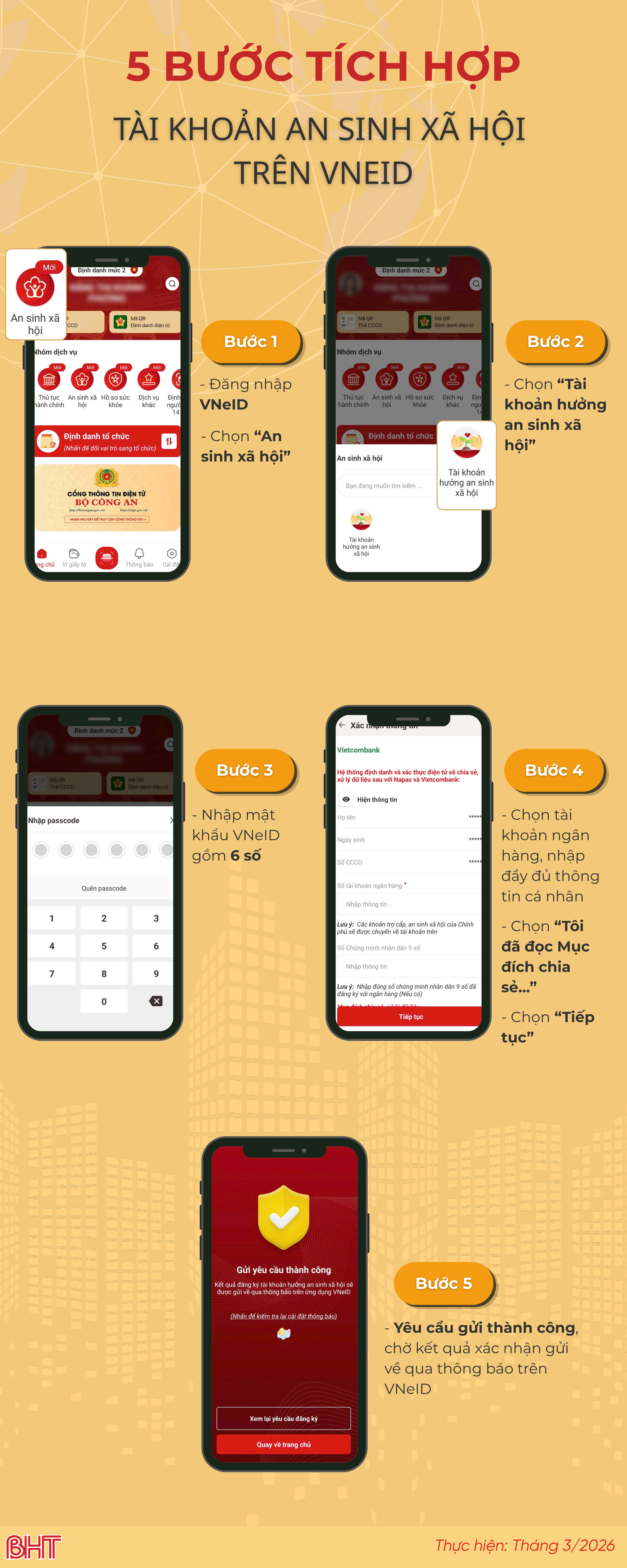 infographic-5-buoc-tich-hop-tai-khoan-an-sinh-xa-hoi-tren-vneid.png